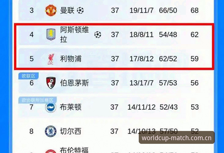 世界杯外围赛高清回放最新版 埃梅里五夺欧联杯,世界杯竞猜平台如何解读这场“欧联杯之王”的封神之战?