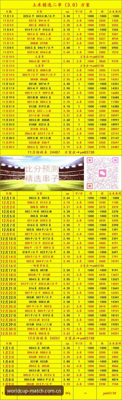 世界杯体育平台v6.5版本深度评测：英文版赛事更新的三大避坑指南